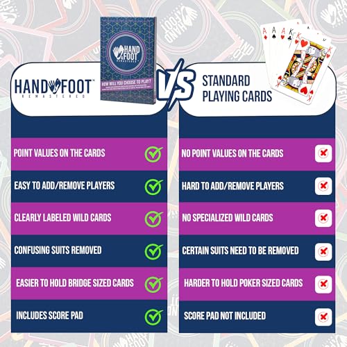 8 Player Edition Card Game