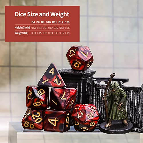 Polyhedral Dice Set (42 Count)