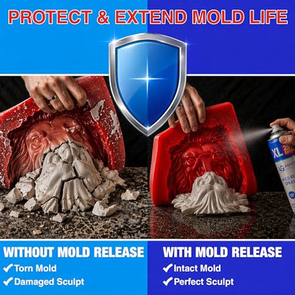 Silicone Mold Release Spray (16.9 Ounce)