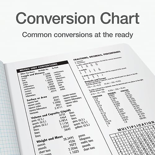 Composition Notebooks (12 Count)