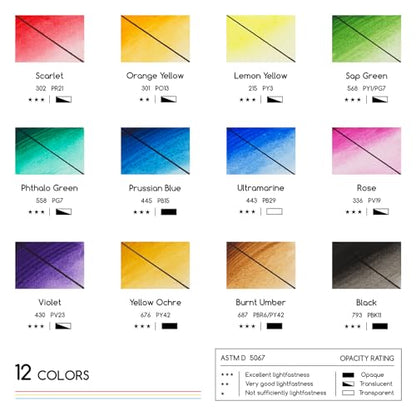 Watercolor Paint Tubes Set (4.8 Fl Oz)