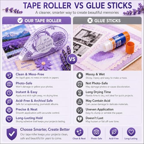 Glue Tape for Scrapbooking (4 Count)