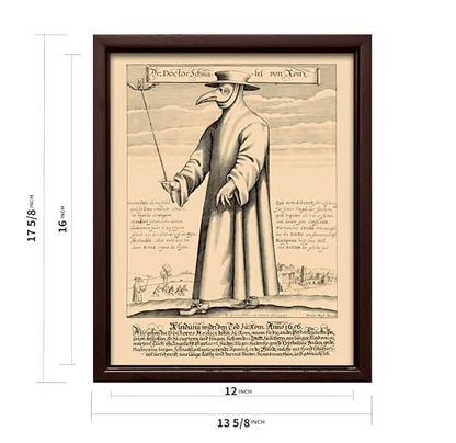 Doctor Schnabel from Rome Canvas
