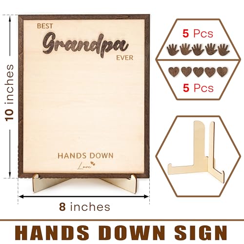 Best Grandpa Gifts 2026