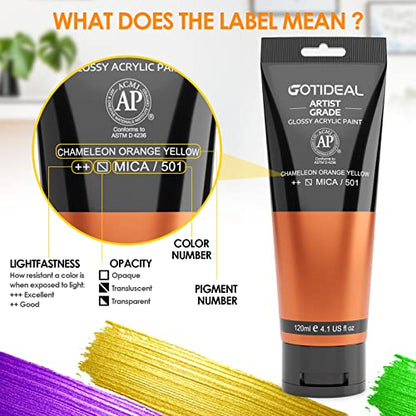 Iridescent Acrylic Paint Chameleon Orange Yellow halloween Tubes Fall Colors (4.1 Fl Oz)