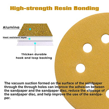 100PCS 5 Inch Sanding Discs 100 Grit Random Orbit Sander Sandpaper (100 Count)