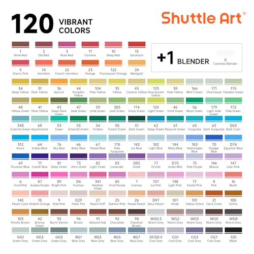 121 Colors Alcohol Markers (120 Count)