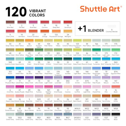 121 Colors Alcohol Markers (120 Count)
