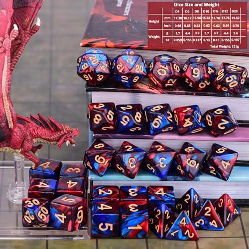Extended Dice RPG Set (465 Count)