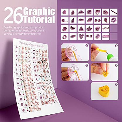 Paper Quilling Tools Set with 45 Colors 5mm 900pcs Quilling Strips