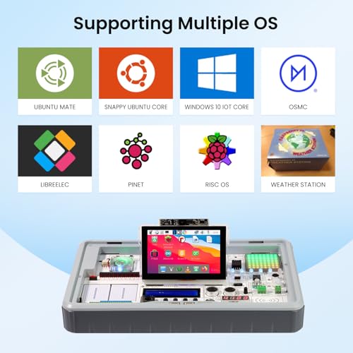 CrowPi3 AI Learning Kit for Raspberry Pi 5
