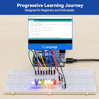 3-in-1 Super Starter Kit with Original Arduino Uno R4 Minima, IoT&Smart Car Projects, ESP8266 WiFi, 50+ Step-by-Step Tutorials for Beginners to Engineers, RoHS Compliant