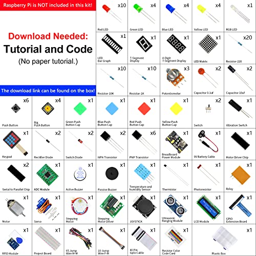 RFID Starter Kit for Raspberry Pi 5 4 B 3 Zero 2 W
