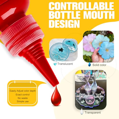 Pigment Paste for Epoxy Resin