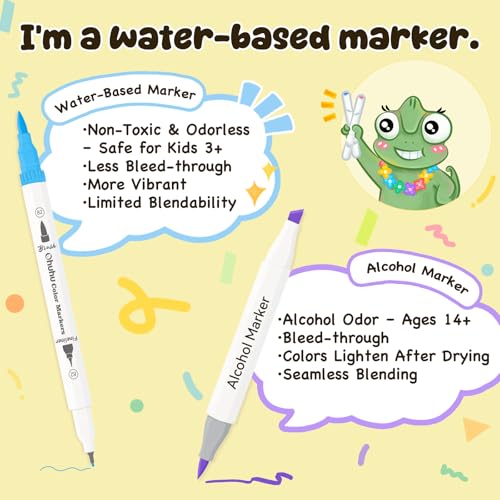 Adult Coloring Book Markers 160 Color Dual Tip Water (160 Count)