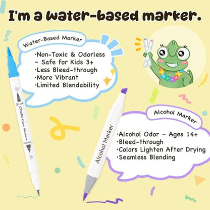 Adult Coloring Book Markers 120 Color Dual Tip Water (120 Count)