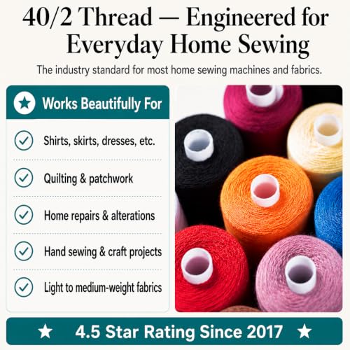 Sewing Machine Thread (72000 Foot)