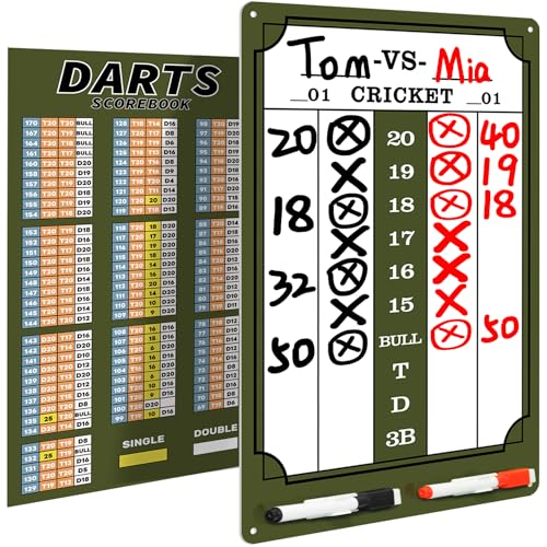 Darts Scoreboard