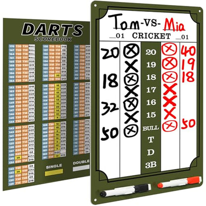 Darts Scoreboard
