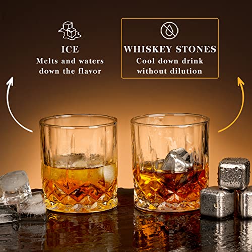 Boss Day Gifts for Men Him Christmas