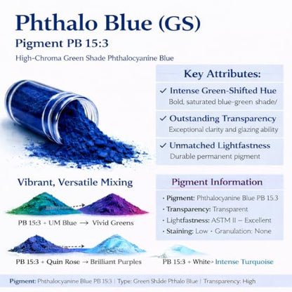 Phthalo Blue GS (4.5 Ounce)