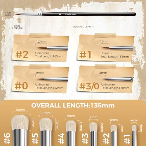 Drybrush Miniature Paint Brushes