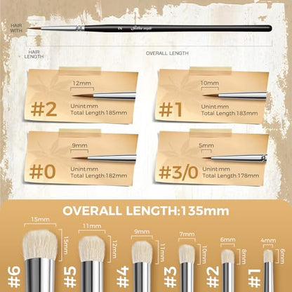 Drybrush Miniature Paint Brushes