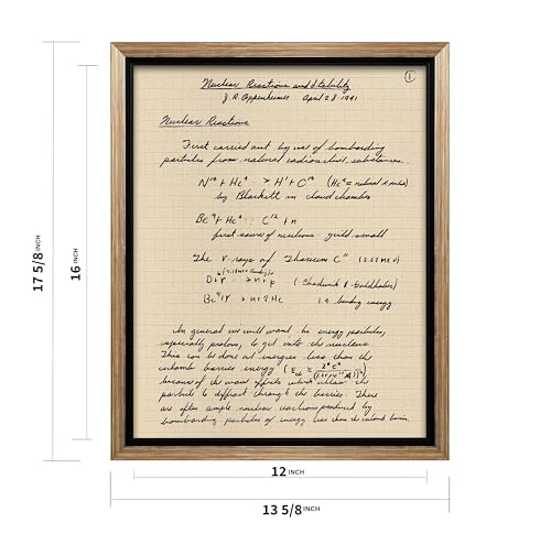 Oppenheimer Canvas