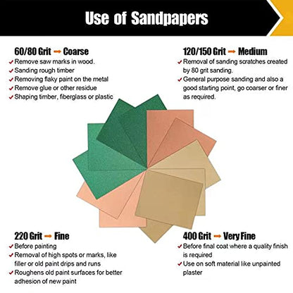 60 PCS Sandpaper Assortment (60 Count)