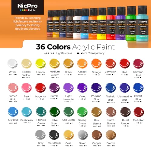 Acrylic Paint (72 Fl Oz)