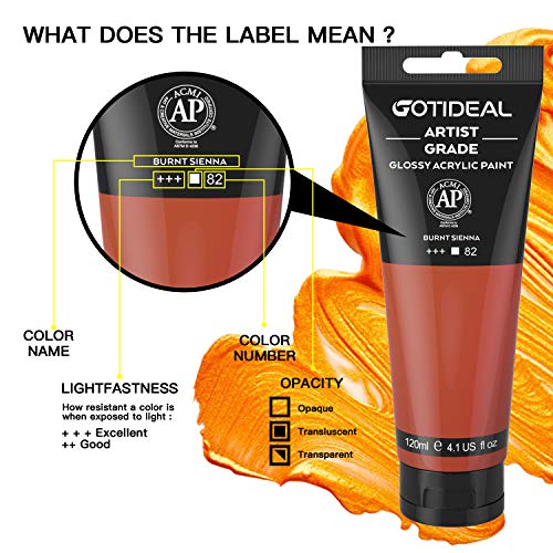 Acrylic Paint Burnt Sienna Tubes (4.1 Fl Oz)