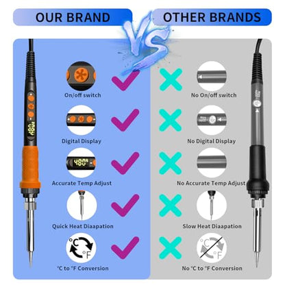 909A 90W Orange Soldering Iron Kit with LED Display & Ceramic Heater