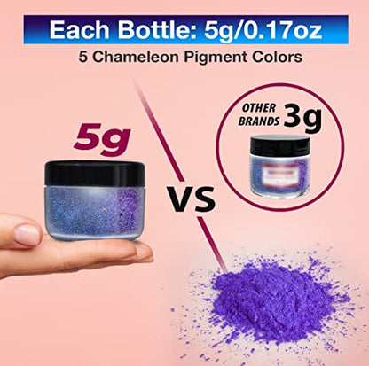 Chameleon Mica Powder (3.6 Ounce)