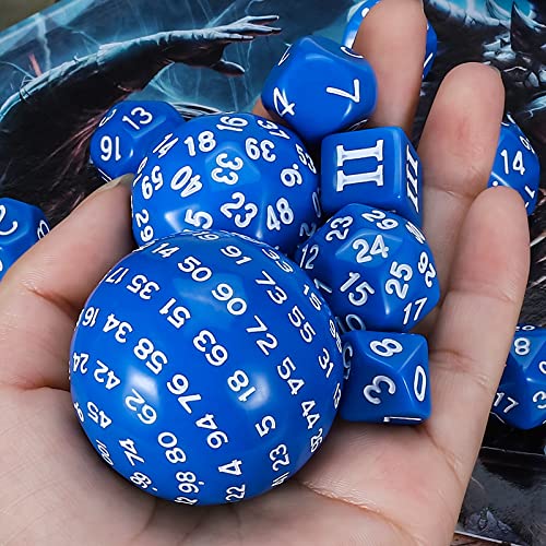 DND Polyhedral Dice Set