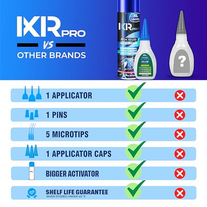 CA Glue with Activator