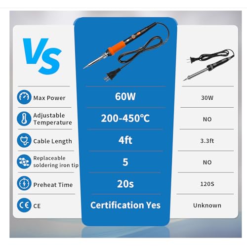 908B Orange Soldering Iron Kit 60W