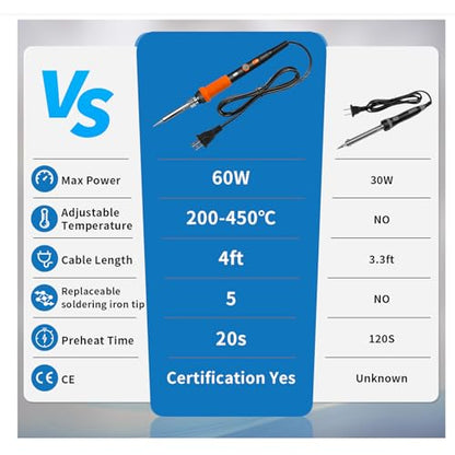 908B Orange Soldering Iron Kit 60W