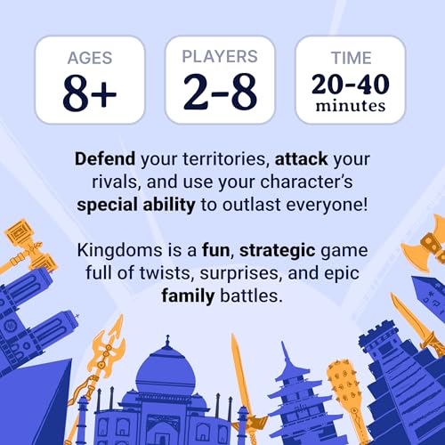 Kingdoms Card Game