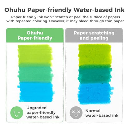 Adult Coloring Book Markers Paper (120 Count)