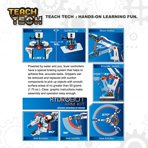 Hydrobot Arm Kit”
