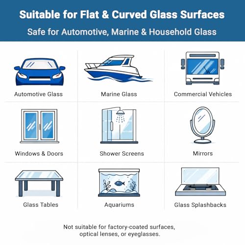 DIY Glass Scratch Removal Deluxe Kit 2" & 3"