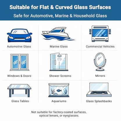 DIY Glass Scratch Removal Deluxe Kit 2" & 3"