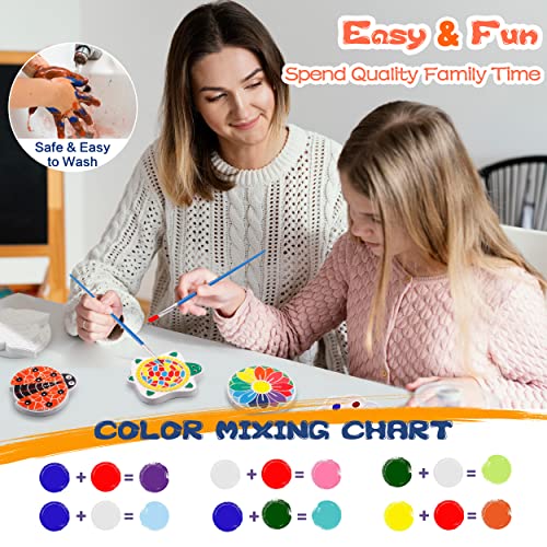 Paint Your Own Stepping Stone Kit