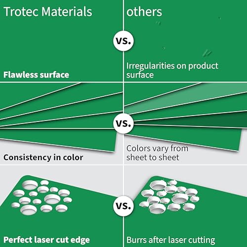 TroLase 12"x12"x1 (8 Count)