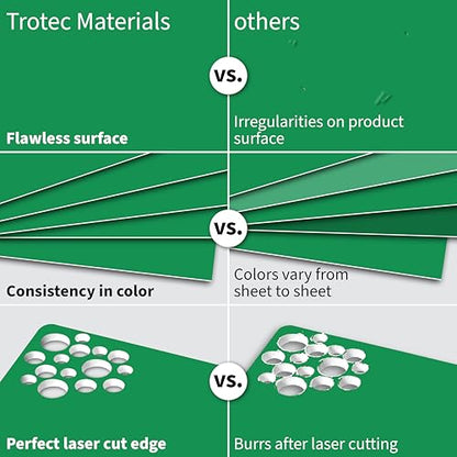 TroLase 12"x12"x1 (8 Count)
