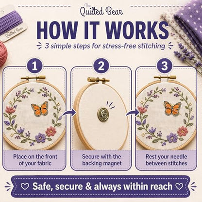 Magnetic Needle Minder