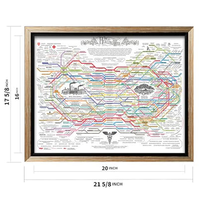The Healing Web Canvas