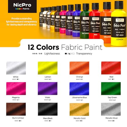 12 Colors Fabric Paint (24 Fl Oz)