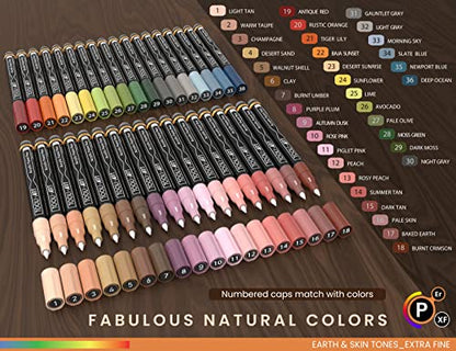 36 Acrylic Paint Pens Skin and Natural Earth Tone Marker Set For Rock Painting (36 Count)