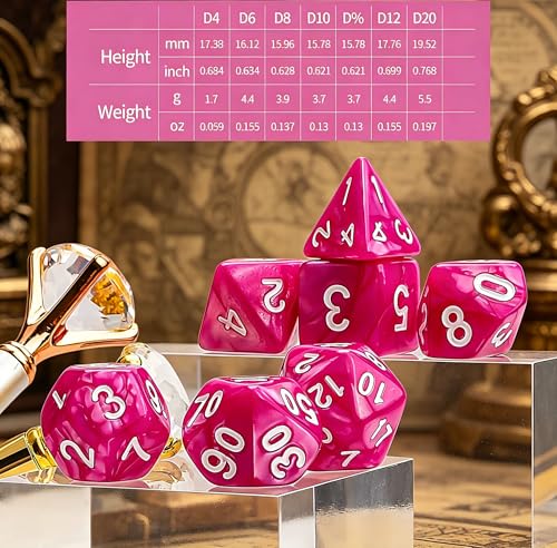 Polyhedral Dice Set (70 Count)